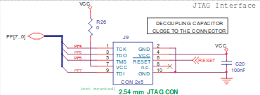 jtag pinout