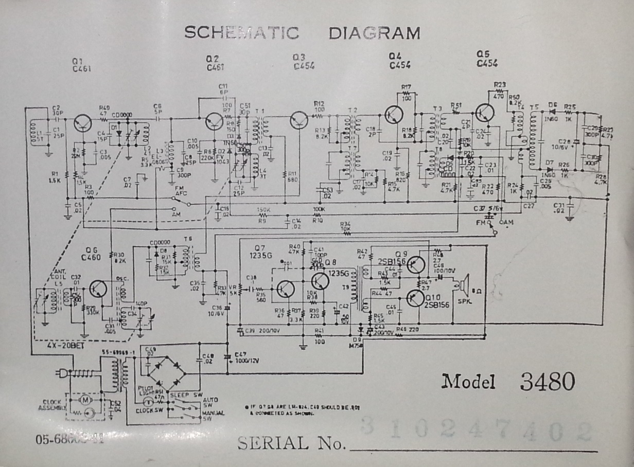 schematic