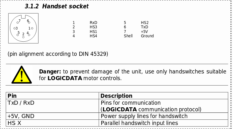 the logicdata button pinout