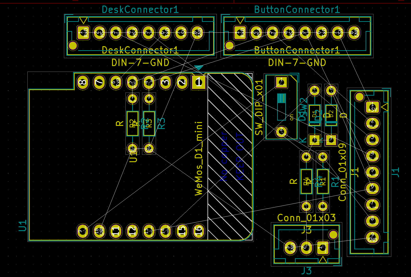 layout v2